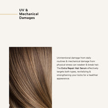 Berina Extra Repair Hair Serum (150 ml)